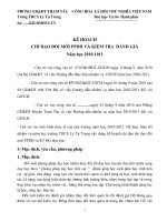 Kế hoạch chỉ đạo đổi mới PPDH- KTDG