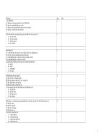 1000 cau trac nghiem Sinh