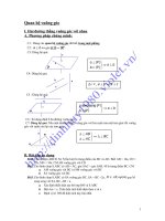 CHUYÊN ĐỀ KHÔNG GIAN - KHỐI 11