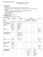 Văn 9_Tiết 157, Kiểm tra phần Tiếng Việt(Ma trận mới)