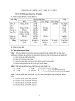 Đề thi kỳ I Vật lý 6