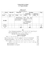 de kiem tra 15'' co ma tran