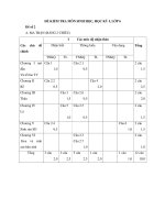 Đề thi Sinh học 6 Kỳ I