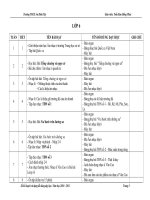 Sổ kế hoạch sử dụng đồ dùng dạy học Âm nhạc