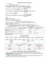 tổng kết phần ngữ pháp 9