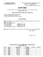 QĐ khen thưởng học sinh đạt giải HSG 2011