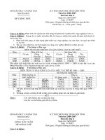 ĐỀ, ĐÁP ÁN HSG ĐỊA LÍ TỈNH THANH HÓA 2007