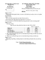 Đề thi HSG Địa Tinh Thanh Hoa (2010-2011)