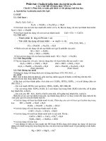 ôn tập hóa tuyển sinh vào 10 (vô cơ)