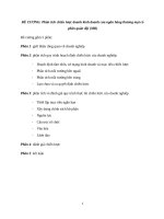 Phân tích chiến lược doanh kinh doanh của ngân hàng thương mại cổ phần quân đội (MB)