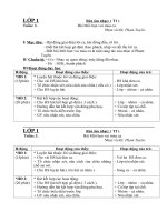 am nhạc 1 ( tiết tăng)