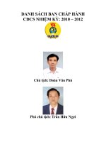 DANH SÁCH BAN CHẤP HÀNH CÔNG ĐOÀN