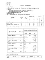 kiểm ta một tiết Vất lí 6