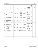 So theo doi do dung day hoc tu lam