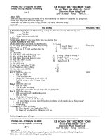 Giáo án Toán lớp 2 _HK2_ CKTKN_Bộ 1