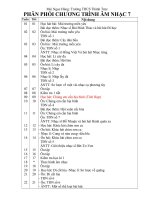 Giáo án Âm nhạc 7 cả năm_CKTKN_Bộ 18