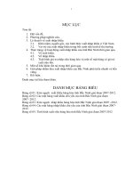 BÁO CÁO THỰC TẬP-THỰC TRẠNG VÀ GIẢI PHÁP ĐẨY MẠNH HOẠT ĐỘNG XUẤT, NHẬP KHẨU Ở TỈNH BẮC NINH