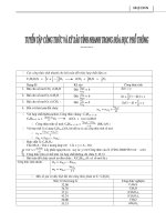 thủ thuật tính nhanh trắc nghiệm hoá học