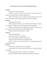 ĐỀ CƯƠNG ÔN TẬP TÂM LÝ QUẢN TRỊ KINH DOANH