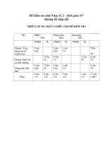 đề kiểm tra học kì 2 - sinh 9-2011-minhvb