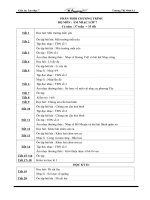Giáo án Âm nhạc 7 cả năm_CKTKN_Bộ 5