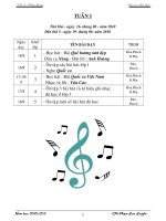 Giáo án Âm nhạc từ lớp 1 đến lớp 5_CKTKN_HK1