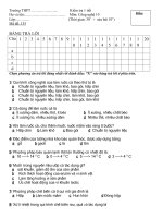 kiem tra 1 tiet - cn 10- thang 3-2011