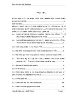 luận văn kế toán TỔ CHỨC BỘ MÁY KẾ TOÁN VÀ HỆ THỐNG KẾ TOÁN TẠI CÔNG TY CỔ PHẦN PHẦN MỀM VIỆT QUỐC TẾ