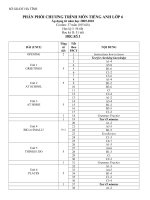 PPCT Tiếng Anh Lớp 6