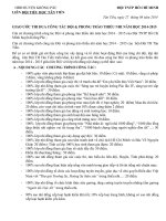 Giao ước thi đua công tác đội và phong trào thiếu nhi hàng năm với lớp nhi đồng