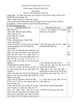 giáo án kẻ chuyện lớp 5