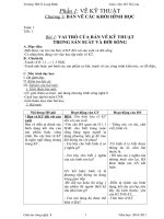 GA công nghệ 8 cụ thể hay