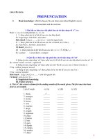 Tài liệu ôn thi TNTHPT tiếng Anh (Lý thuyết + Đề thi thử)