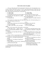 mẫu câu hỏi trắc nghiệm môn tài chính ngân hàng