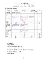 De kiem tra chuong 2 Hinh hoc 6 chuan KTKN co ma tran