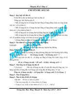 BÁO CÁO THỰC TẬP-CHUYÊN ĐỀ VỀ DÃY SỐ