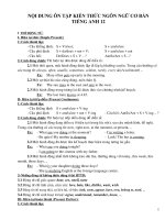 NỘI DUNG ÔN TẬP KIẾN THỨC NGÔN NGỮ CƠ BẢN TIẾNG ANH LỚP 12 (Kèm bài tập)