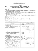 Giáo án thể dục lớp 4 trọn bộ_CKTKN_Bộ 4