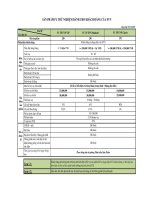 tài liệu theo hóa đơn điện mới