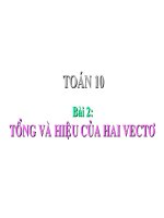 Tổng hiệu vécto - Khối 10