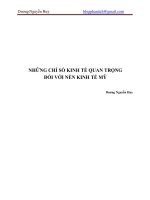 BÁO CÁO THỰC TẬP-NHỮNG CHỈ SỐ KINH TẾ QUAN TRỌNG ĐỐI VỚI NỀN KINH TẾ MỸ