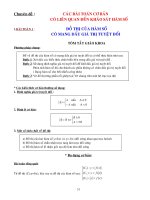 Khảo sát hàm số 12