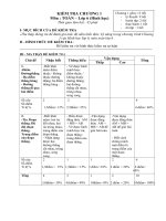 De kiem tra chuong I Hinh hoc 6 chuan KTKN co ma tran