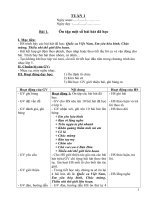 Giáo án Âm nhạc lớp 5 cả năm_CKTKN_Bộ 2