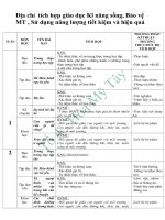 TÍCH HỢP KỸ NĂNG SỐNG