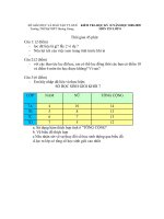 Đề thi HK II và đáp án môn Tin học 8