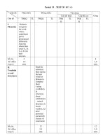 bai kiem tra tieng anh 9 so4