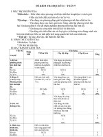 đề thi học kỳ 2 có ma trận và đáp án theo chuẩn mới