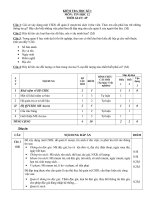 DE KT HK 1 TIN12 - DAP AN