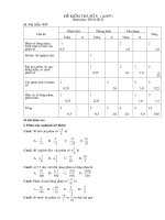 ĐỀ KTRA SỐ 6 TIẾT 97 CÓ MA TRẬN